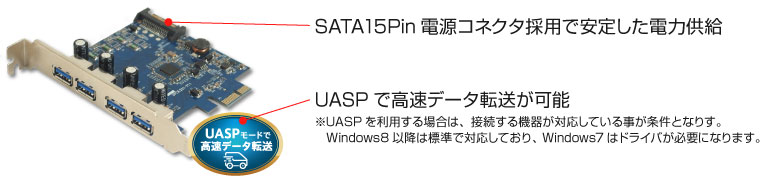 USB TypeAx4ポート増設カード アオテック製品 AOK-USB3-4P アイティプロテック