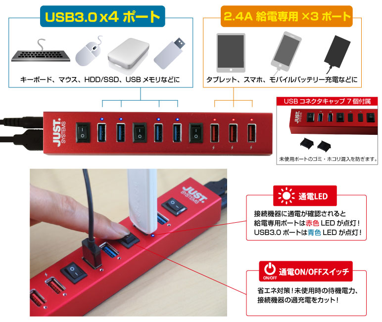 オールスイッチ式増設、充電充電両対応 USBハブ IPT-7HUB-JUST アイティプロテック