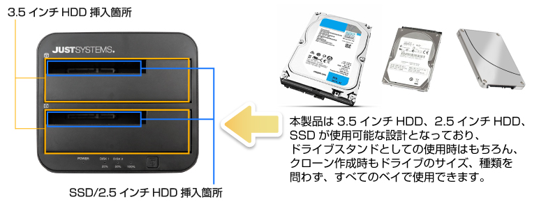 JUSTロゴ入り エラー回避機能搭載 2BAY SATA HDD/SSDクローンスタンド IPT-ESCLONE3-JUST/BK アイティプロテック