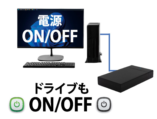 ネジ・工具不要 FANレス設計 3.5型SATA HDDケース USB3.1Gen1（USB3.0）USB2.0接続 アオテック製品 AOK-35CASE-SLU3 アイティプロテック