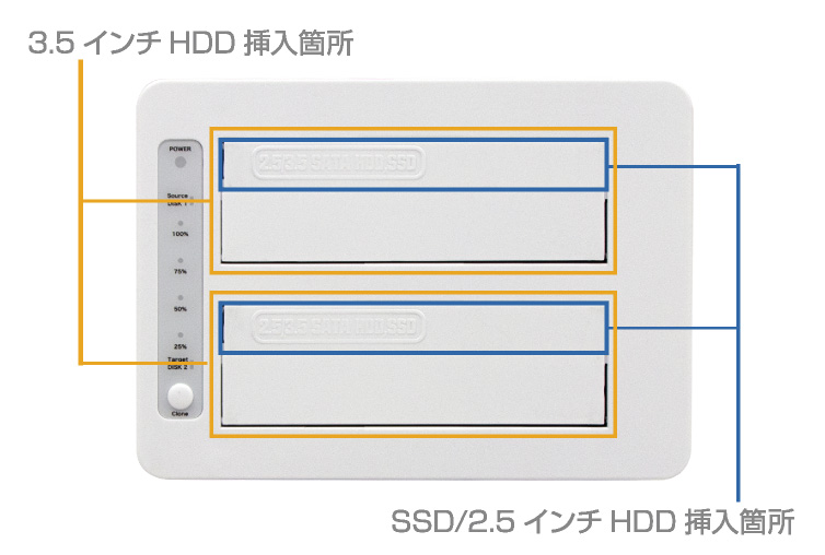 2.5型/3.5型SATA HDD/SSDクローンスタンド USB3.2Gen1（USB3.0）USB2.0接続 UASPモード アオテック製品 AOK-CLONE-U3SW アイティプロテック