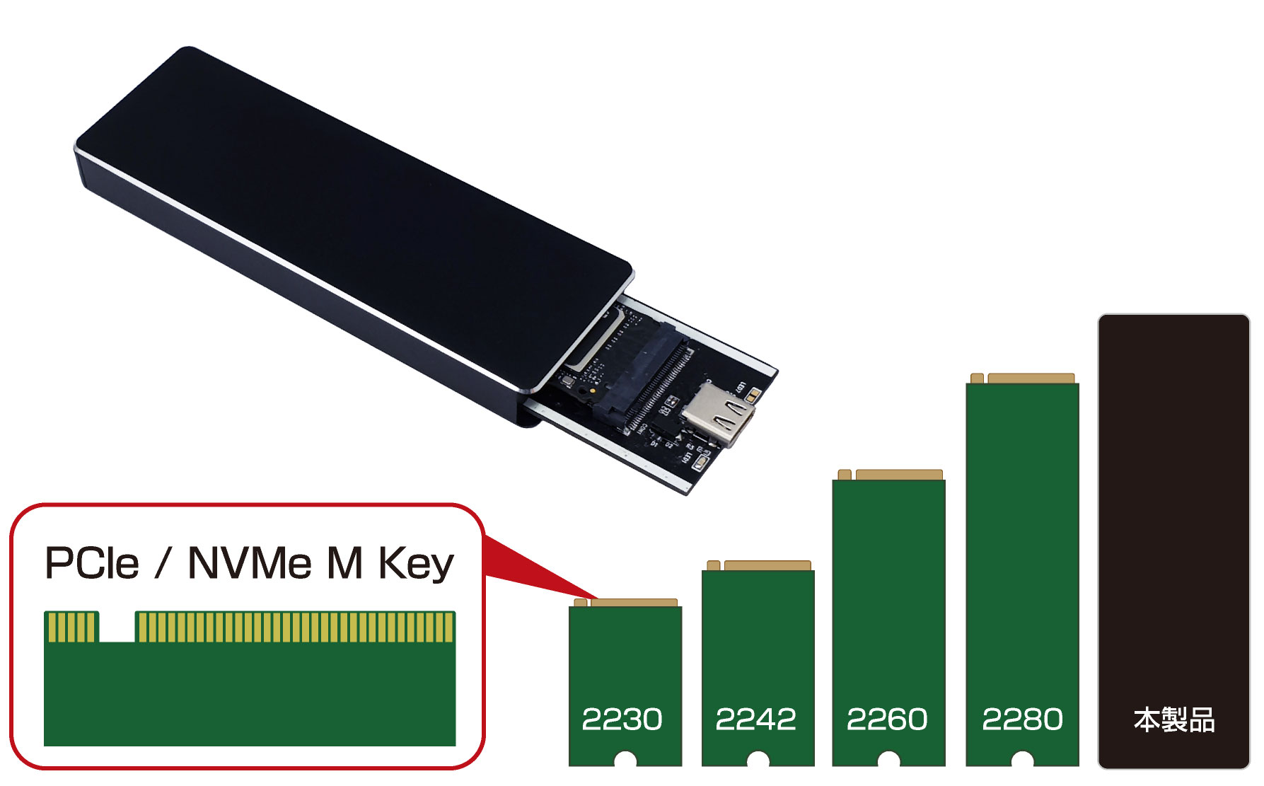 アルミ製冷却設計Type-Cコネクタ NVMe（PCI Express接続タイプ） M.2 SSDケース
