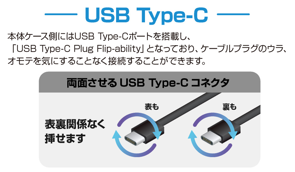 アオテック AOTECH M.2 NVMe SSD クローン4モードイレーススタンド AOK-NVMERCL-20G ITPROTECH アイティプロテック