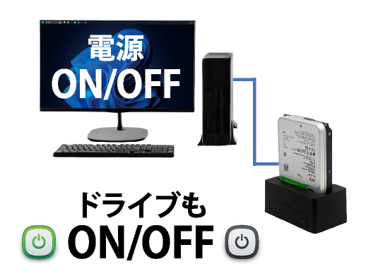 工具不要・取付簡単 2.5型/3.5型SATA HDD/SSDスタンド USB3.1Gen1(USB3.0)USB2.0接続 UASPモード アオテック製品 AOK-ONESHOT-U3S アイティプロテック