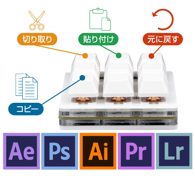 ITPROTECH キーカスタマイズ ちょい足しキーボード　9キー MK-09WH / MK-09BK アイティプロテック