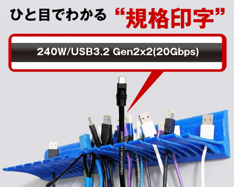 ITPROTECH USB Type-Cやわらかケーブル 2本セット マスターグレードケーブル 240W / USB3.2 Gen2×2（20Gbps）IPT-2SET240W20G-JUST アイティプロテック ジャストシステム
