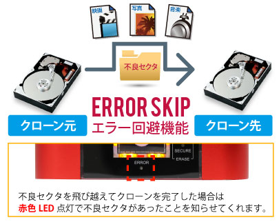 ITPROTECH HDD/SSDクローン&イレーススタンドJSRD IPT-ERASECLONE-JUST/RE アイティプロテック