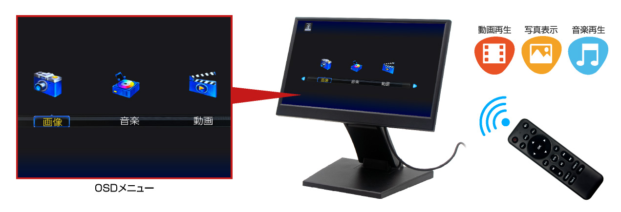 ITPROTECH 14型IPS高精細フルHD マルチモニター LCD14MPHCRA-IPS アイティプロテック