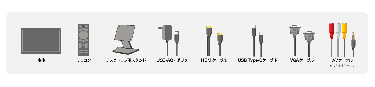 ITPROTECH 14型IPS高精細フルHD マルチモニター LCD14MPHCRA-IPS アイティプロテック