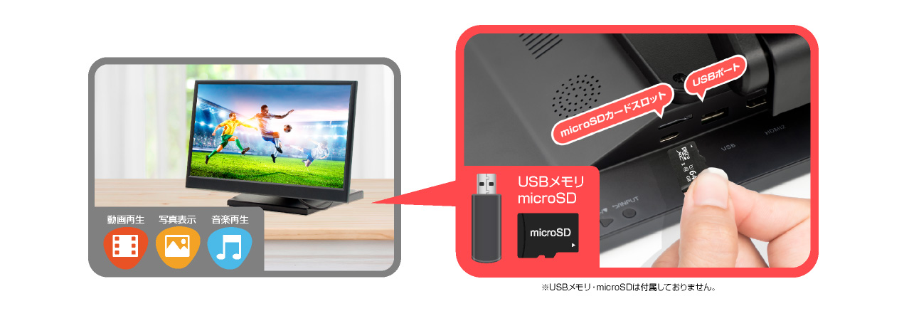 ITPROTECH 14型IPS高精細フルHD マルチモニター LCD14MPHCRA-IPS アイティプロテック