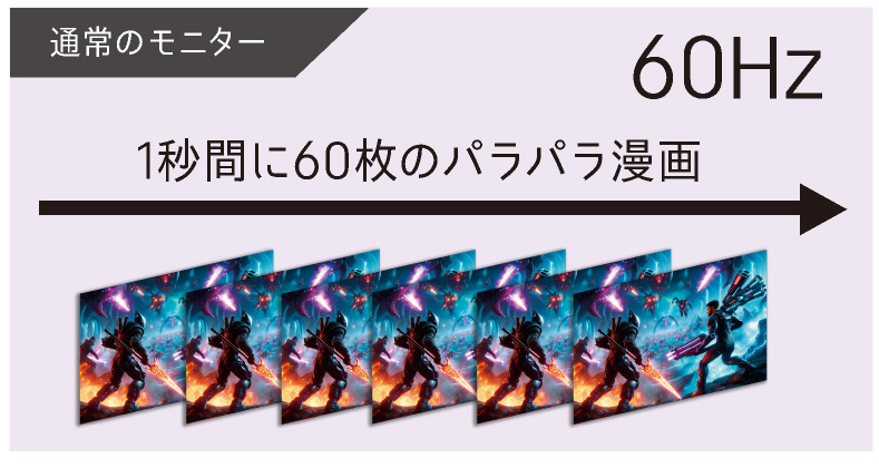 ITPROTECH 23.8型モバイルゲーミングモニター 144Hz LCD23HCR-IPSG アイティプロテック