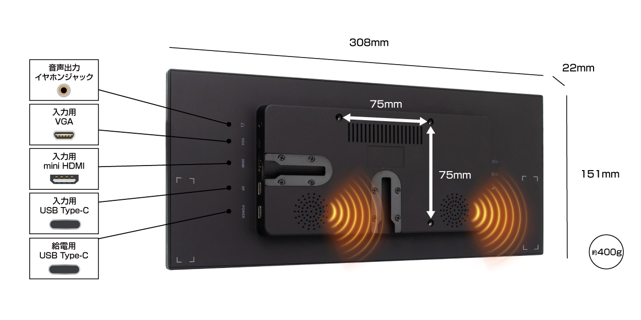 ITPROTECH ケーブル1本で画面拡張 12.3型 バータイプモニター UNI-12BAR/M 全国のパソコン工房で販売開始 アイティプロテック