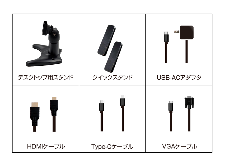 ケーブル1本で画面拡張 USB Type-Cディスプレイ給電 12.3inch Mobile Bar Monitor UNI-12BAR/M アイティプロテック ユニットコム