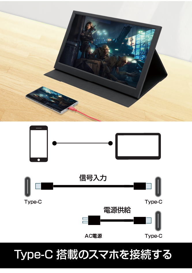 ケーブル1本で画面拡張 USB Type-Cディスプレイ給電 13.3inch Mobile Monitor UNI-13MOBILE/M アイティプロテック ユニットコム